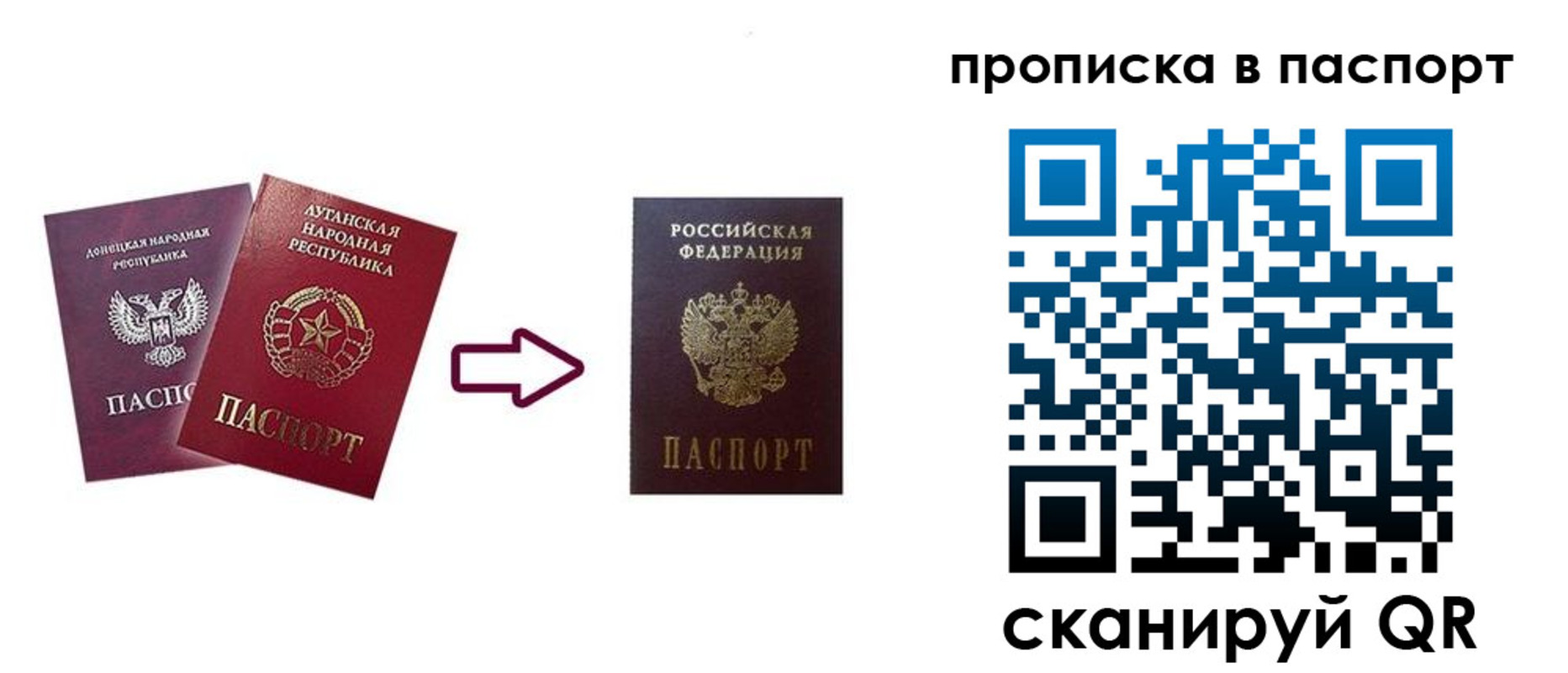 прописка иностранных граждан в Лосино-Петровском